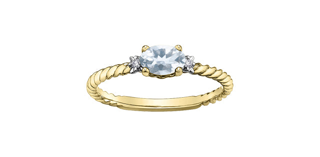 10Ky .02Dia R52D95 Ring