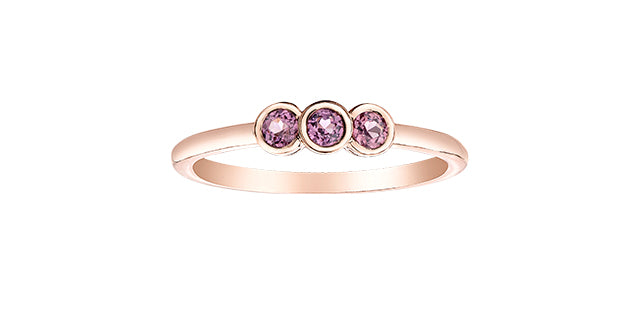 CH715RG-10 RGarnet 10Kr Ring